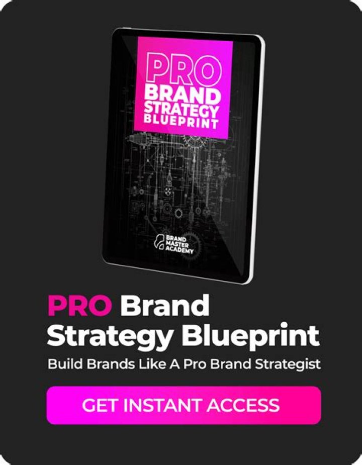 Why is brand relevance important?