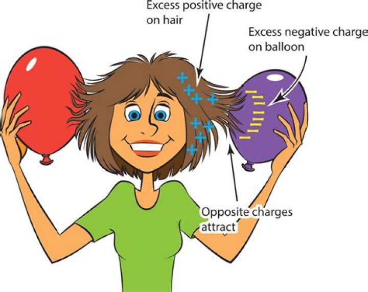 Why is hair positively charged?