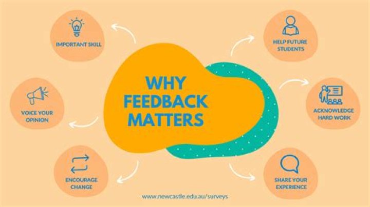 Why is it important to seek and receive feedback?